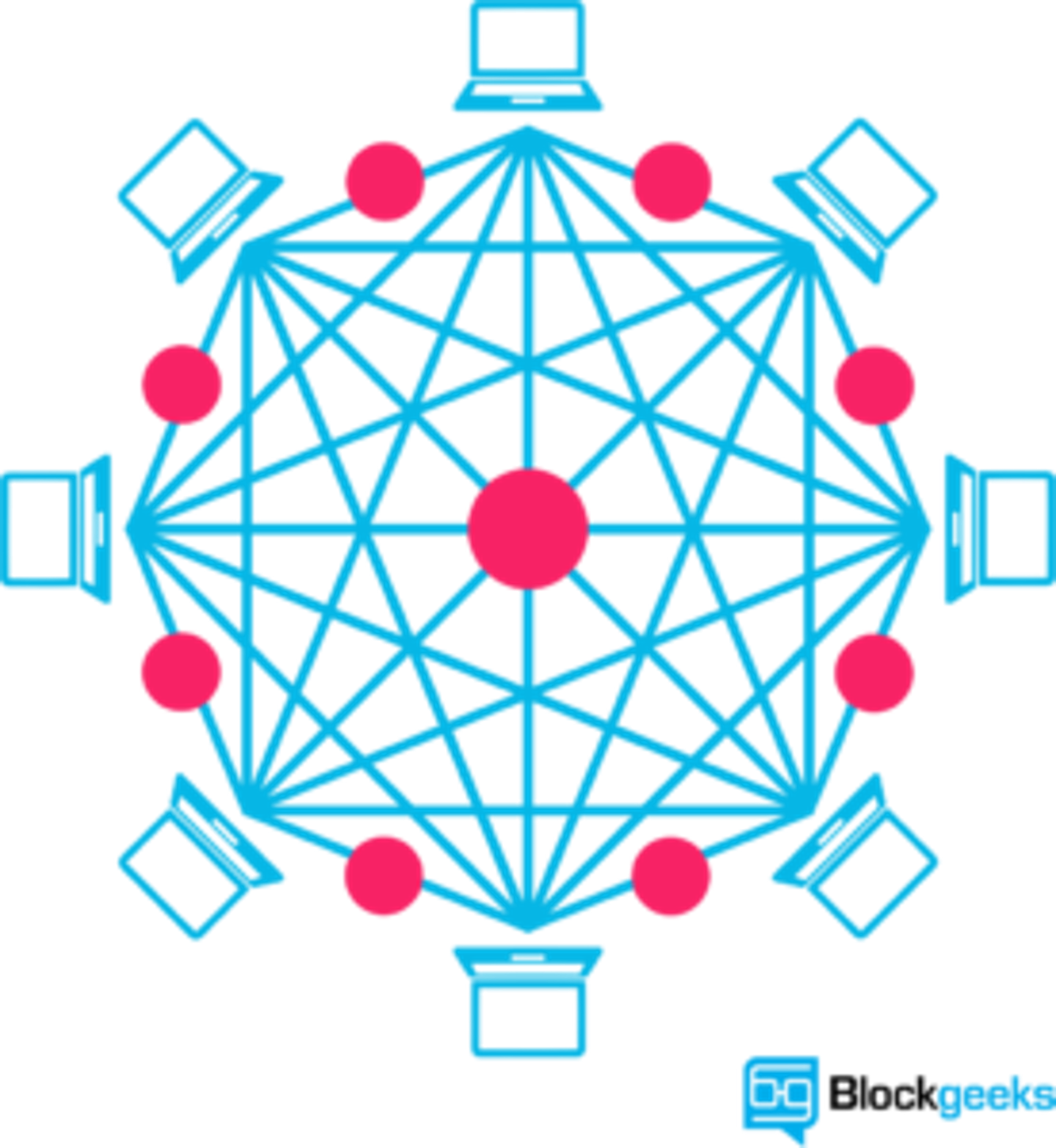Introduction to Blockchain for Beginners (Non Technical) - Boost your ...