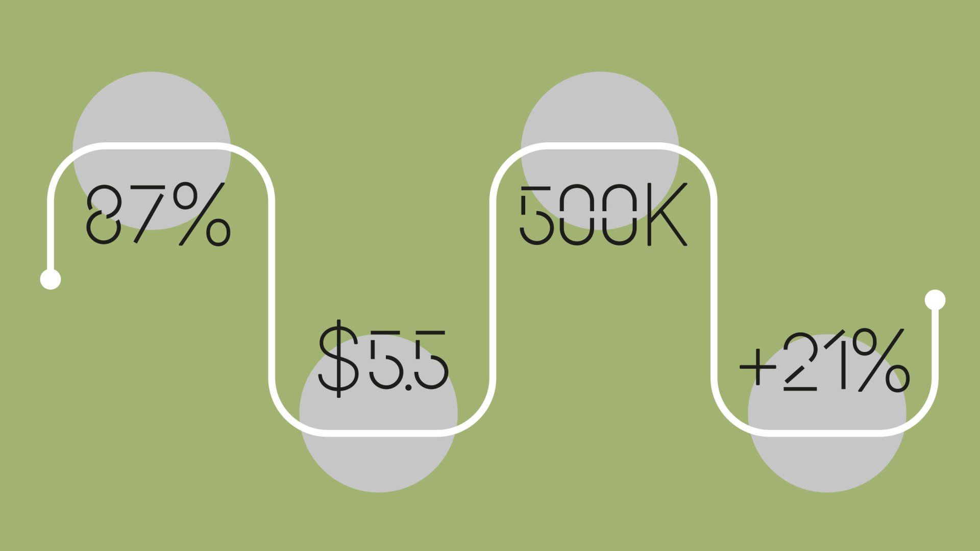 99x_Infographic_Tech-talent-shortage-stats-you-shouldn’t-ignore_Banner 99x_Infographic_Tech-talent-shortage-stats-you-shouldn’t-ignore_Banner