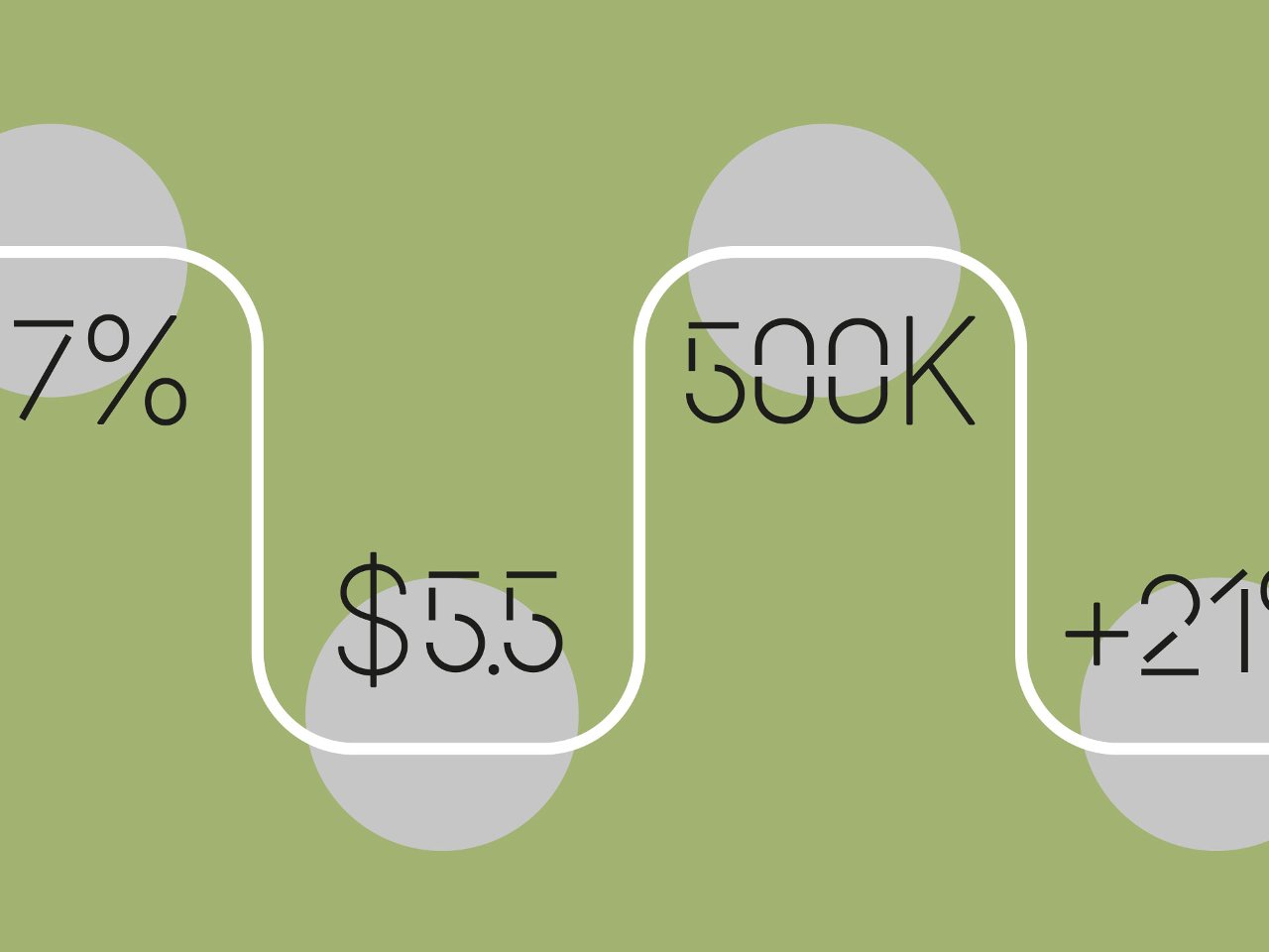 Tech talent shortage stats