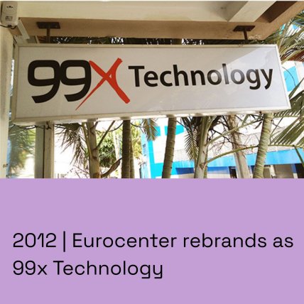 Website Tiles Images Website Tiles Images