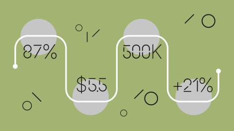 tech talent shortage stats tech talent shortage stats