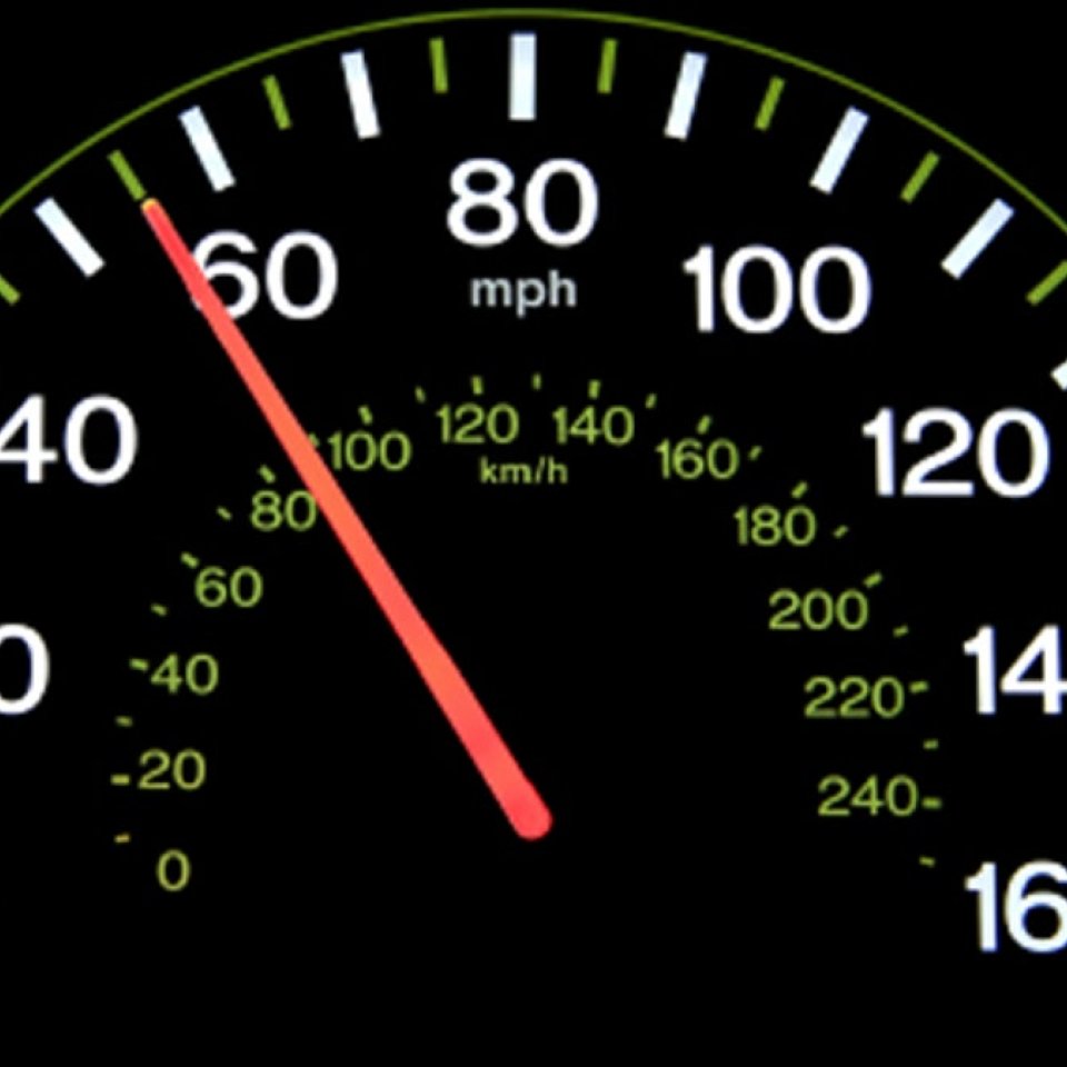 speedometer660