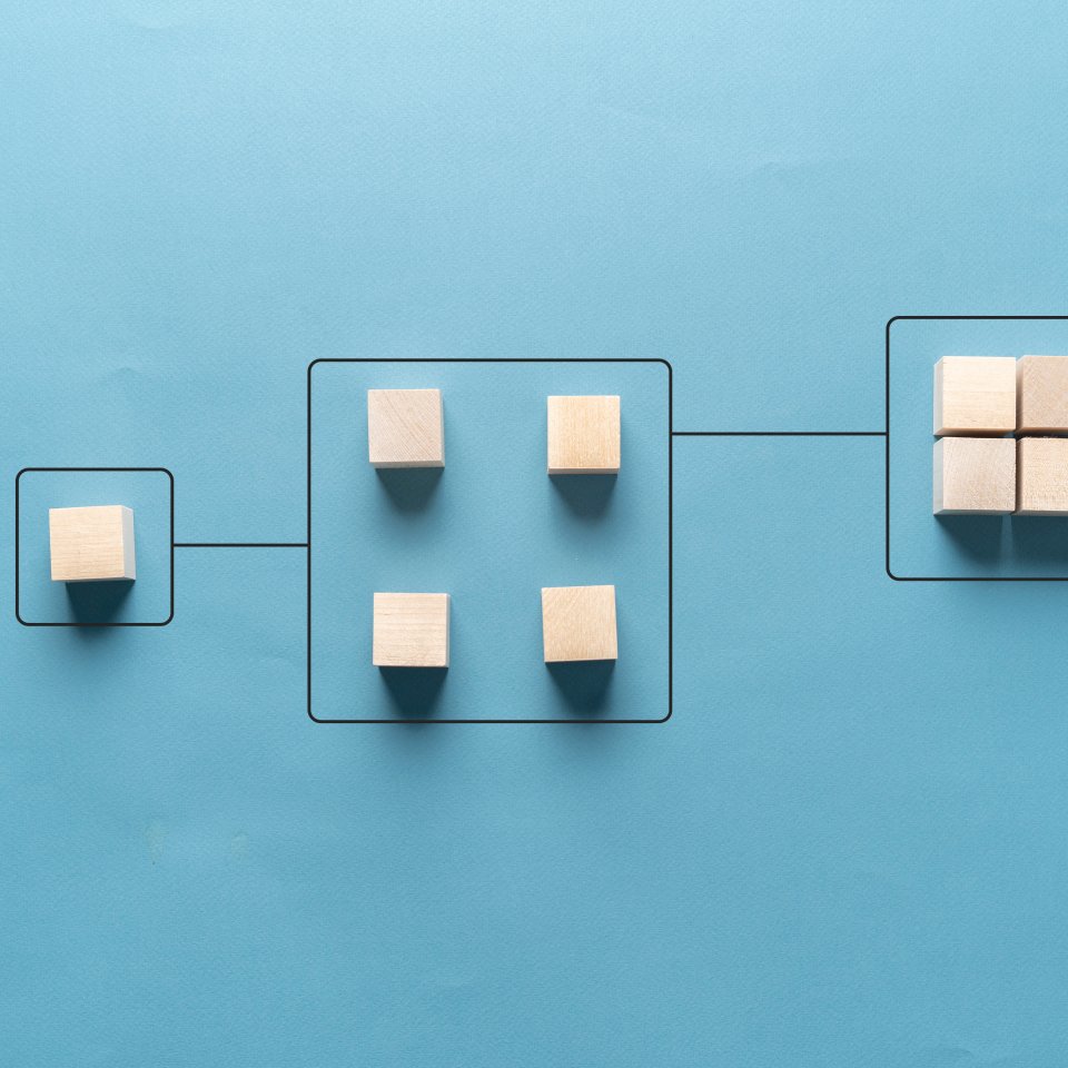 Pragmatic Approach to Refining Microservices Architectures Pragmatic Approach to Refining Microservices Architectures