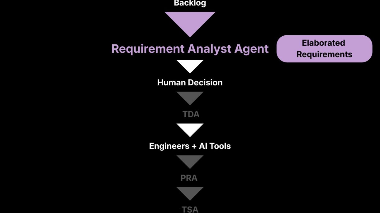 agents 1
