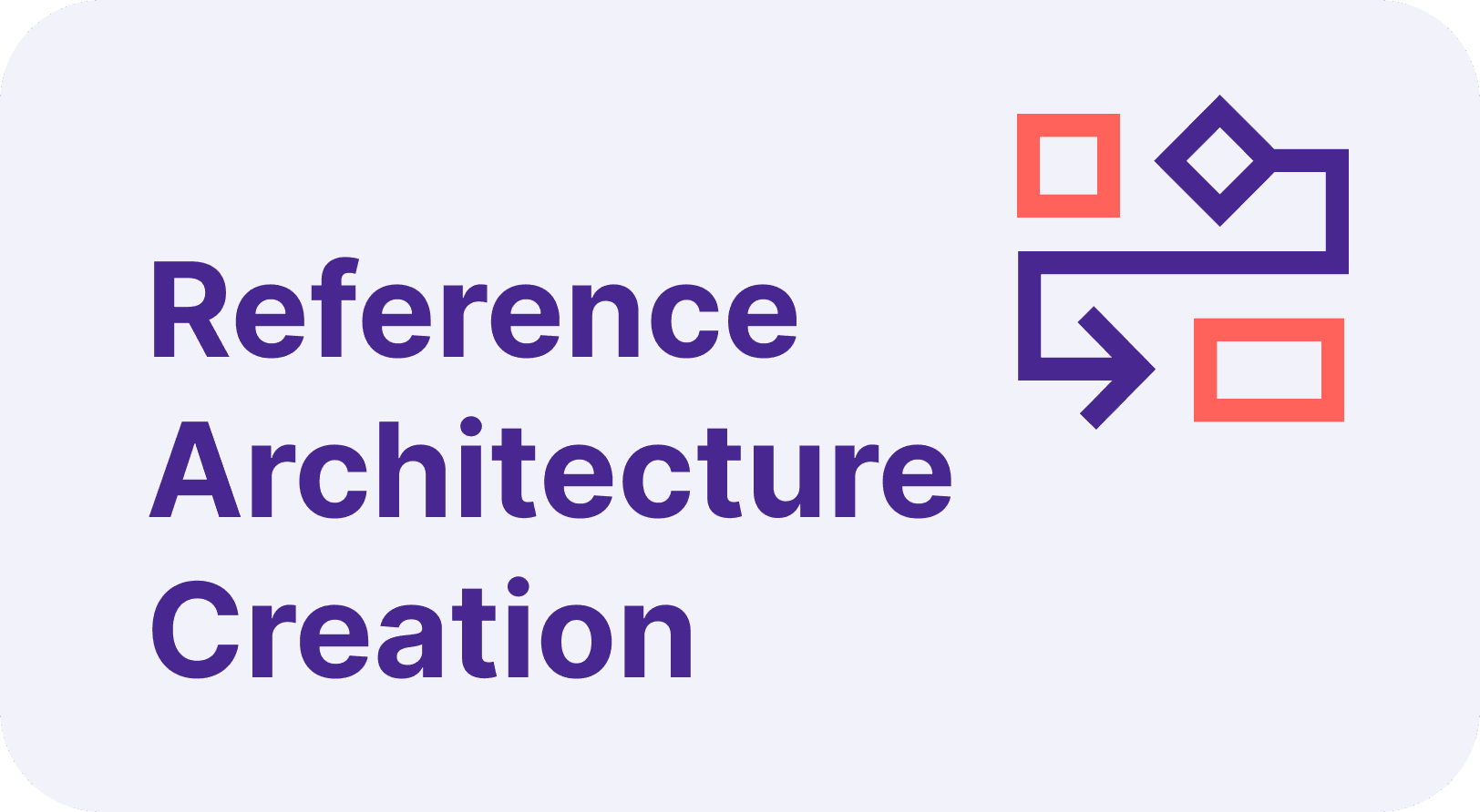 Reference Architecture Creation 